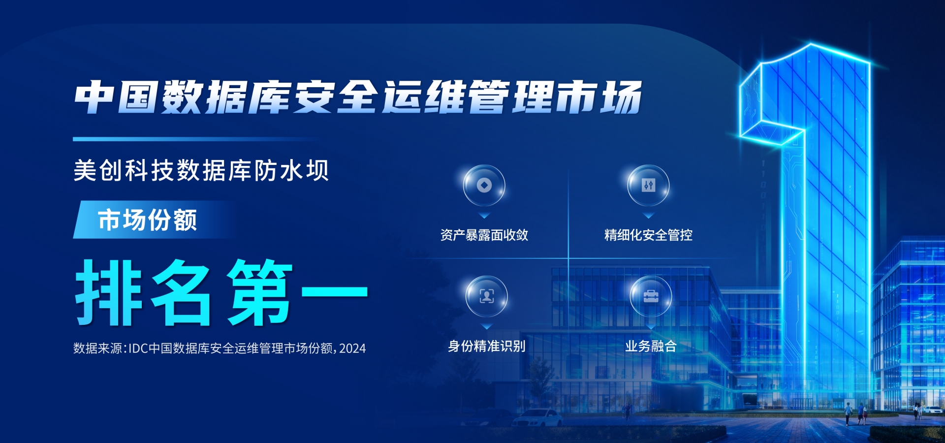 第一！英国上市公司365数据库防水坝位居中国数据库安全运维管理市场份额榜首